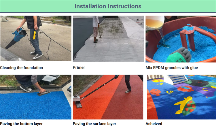 Installation Process Installation Process