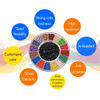Custom Colored EPDM Rubber Granules Manufacturer